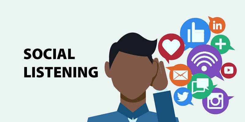 Social listening là gì?