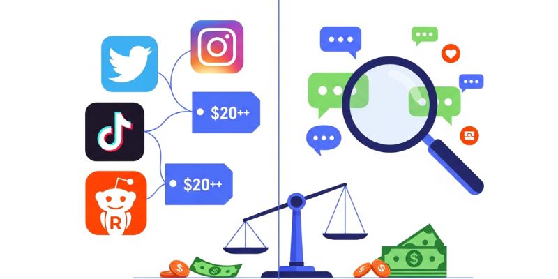 Social listening tool