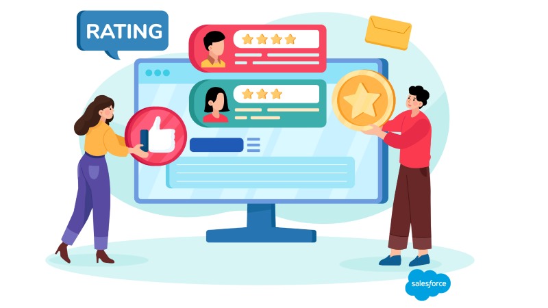 Social Media Marketing là gì?