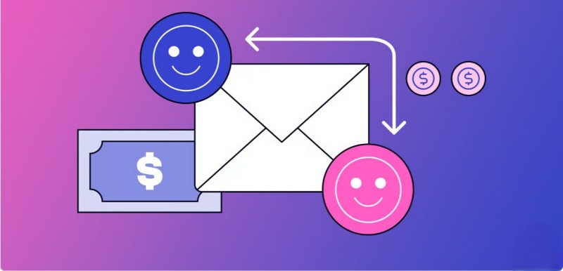 Sử dụng email marketing Sử dụng email marketing
