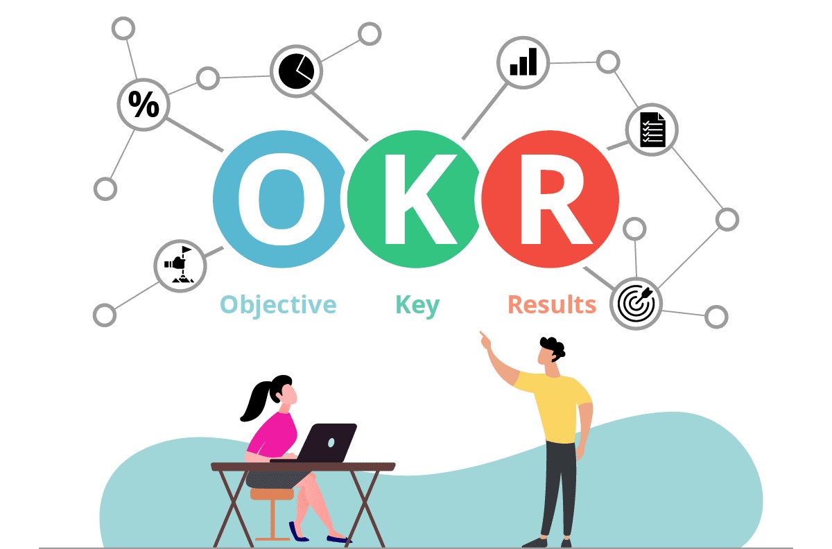 Sự khác nhau OKR và KPI