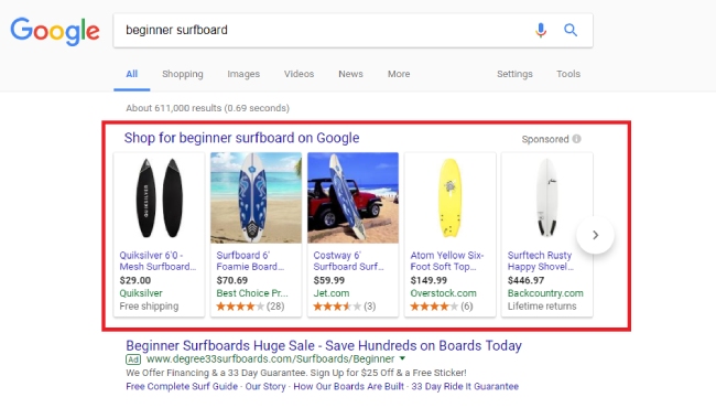 Tìm hiểu Google Shopping là gì?