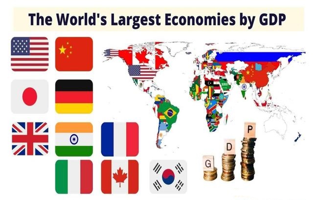 Top 10 nước có nền kinh tế lớn nhất thế giới hiện nay