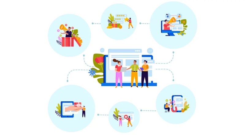 Touch Points là gì? Touch Points là gì?