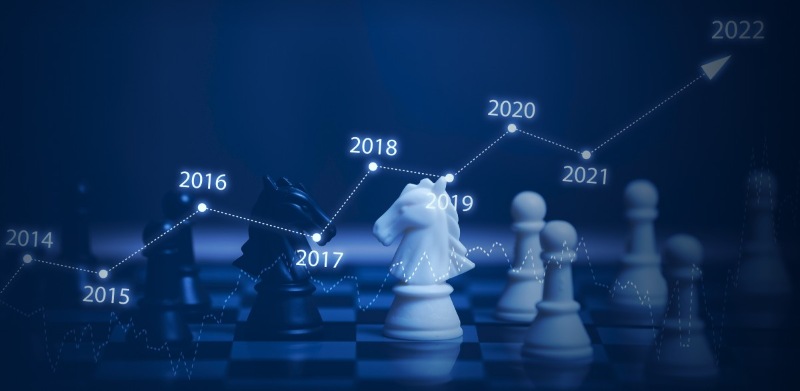 Triển khai chiến lược cạnh tranh chi tiết