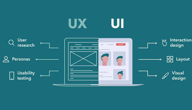 UI UX là gì? Tầm quan trọng của UI UX design