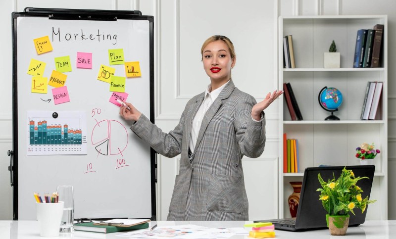Vai trò của giám đốc marketing