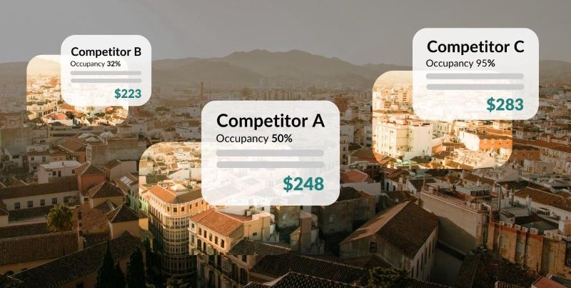 Ví dụ về benchmarking