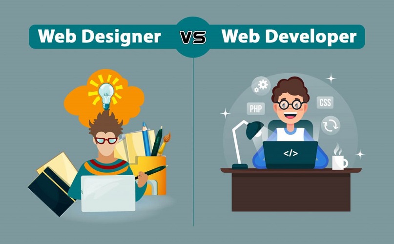 Web design là gì?