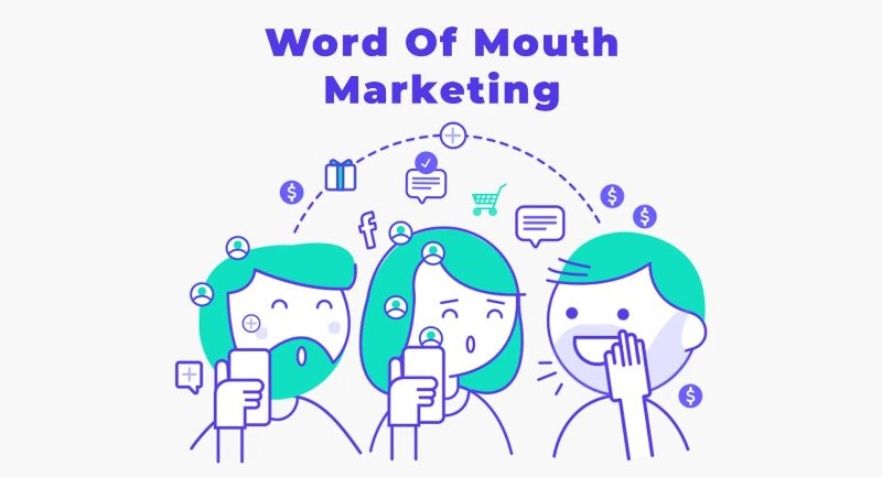 Word-of-mouth marketing