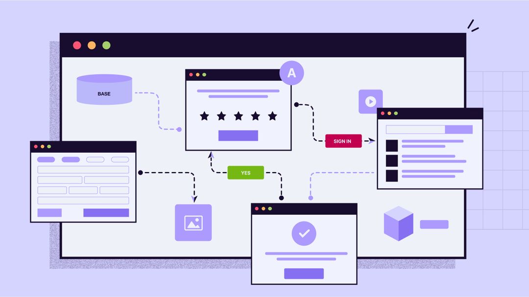 Workflow là gì?