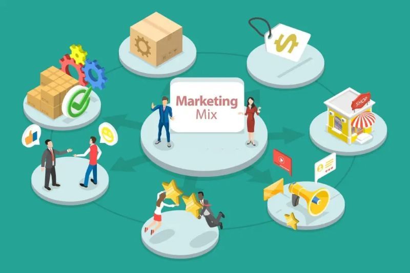 Xây dựng chiến lược 4P Marketing