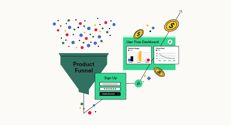 Xu hướng product marketing